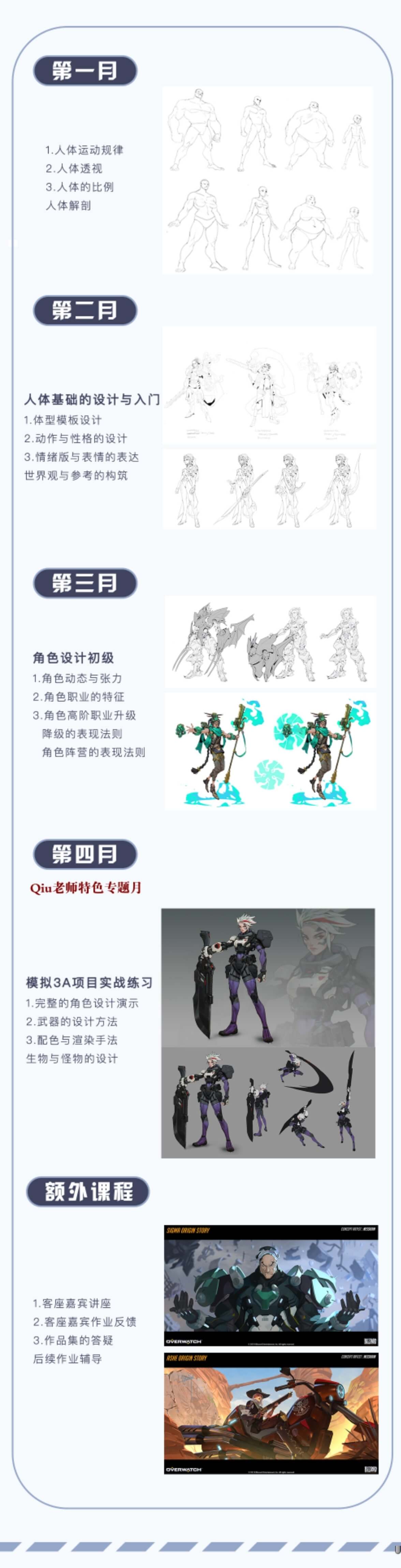 2020莱普斯Qiu Fang 角色进阶设计班 2020年8月份