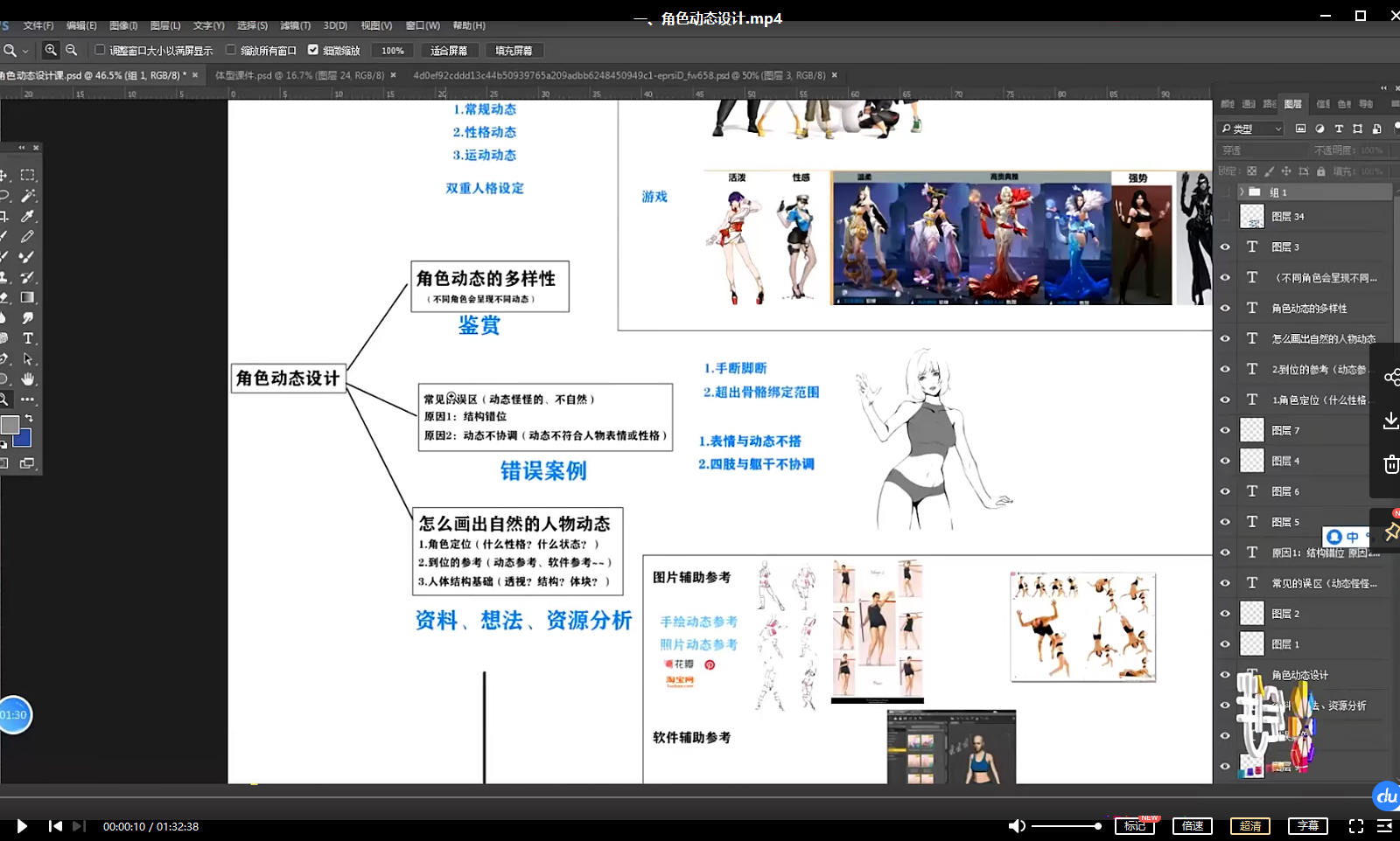 【绘伴】2019年8月【】