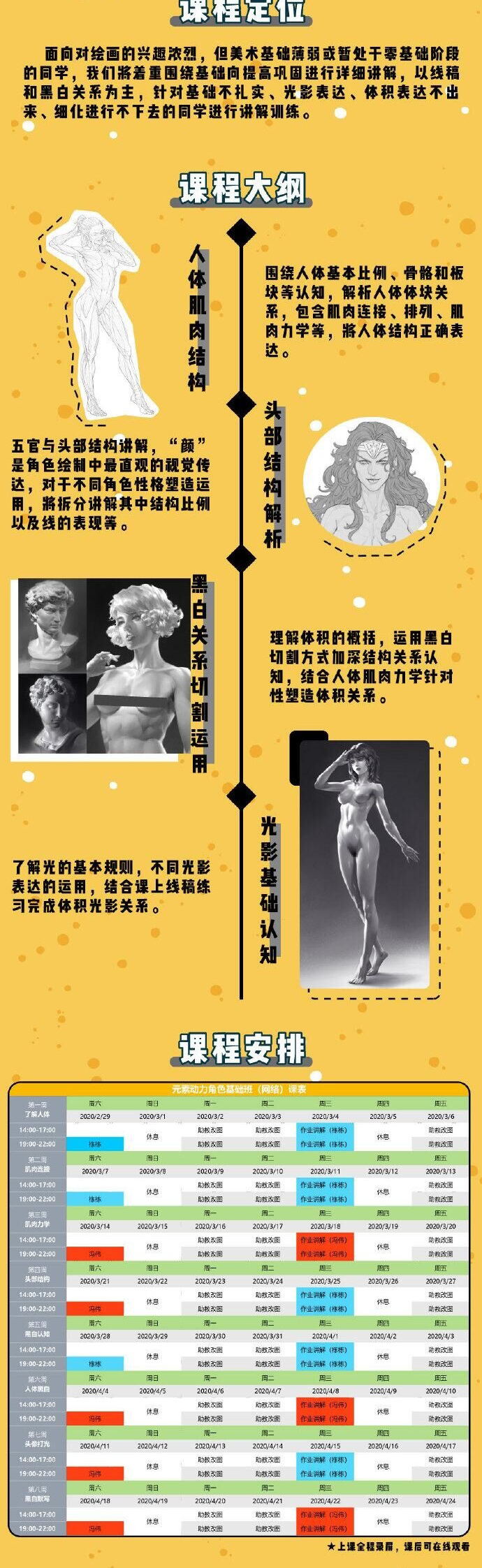 2020元素动力冯伟 鉡兩 商业插画基础班