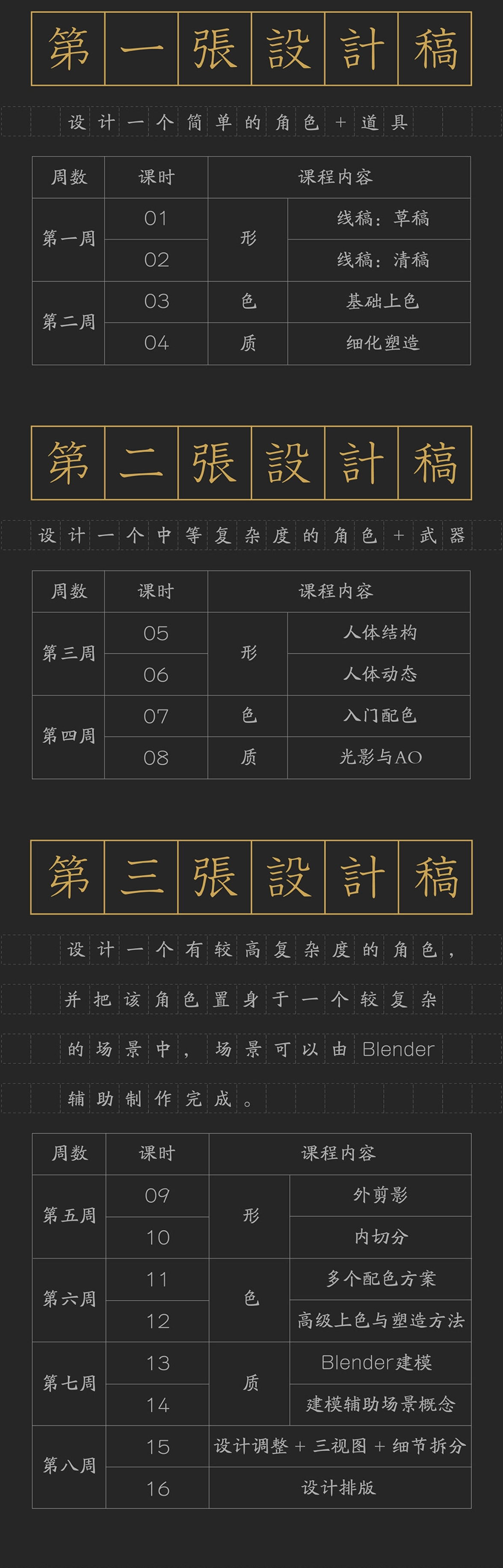 牟真民三张设计稿2020年11月份完结