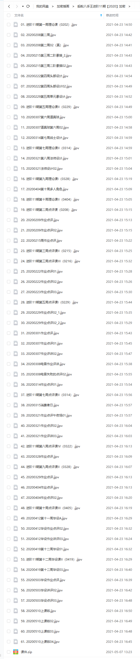 蚂蚁八手王进阶班2020年7月份完结【原版画质带课件笔刷】