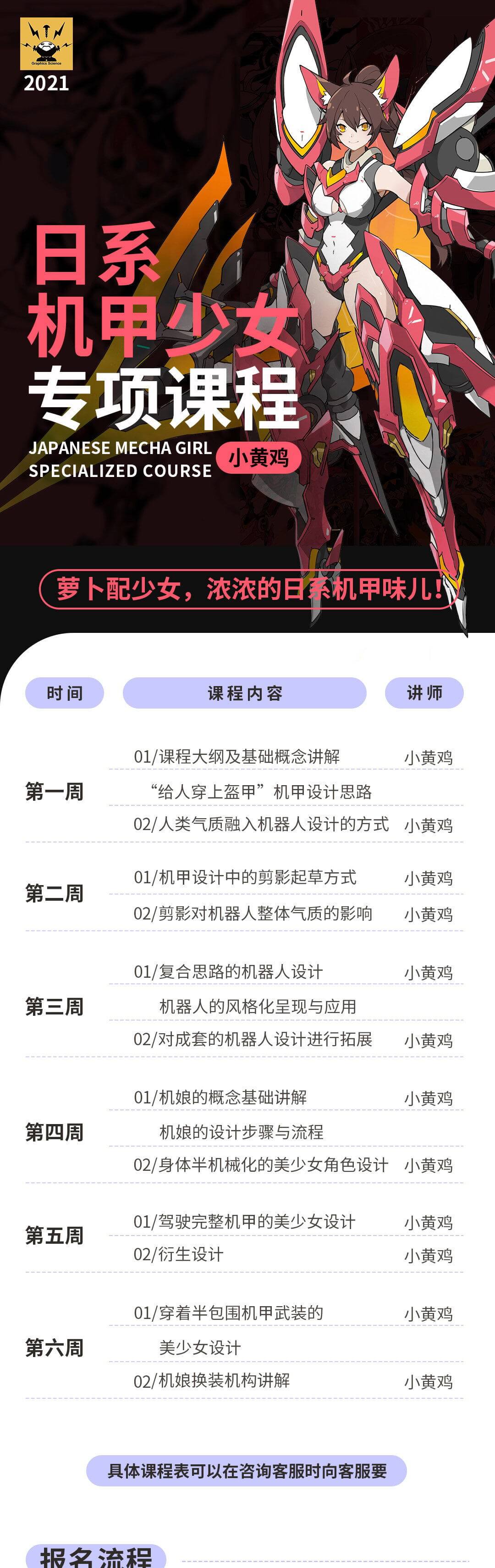 小黄鸡叽叽叽叽叽叽修复中日系机甲2021