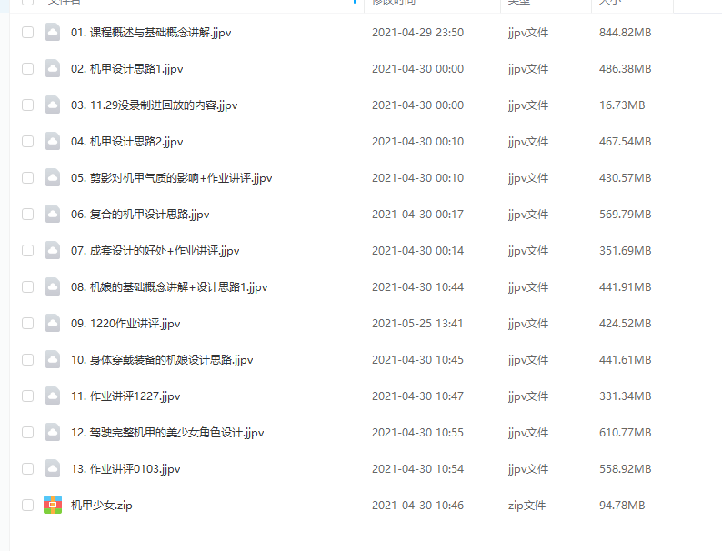 小黄鸡叽叽叽叽叽叽修复中日系机甲2021