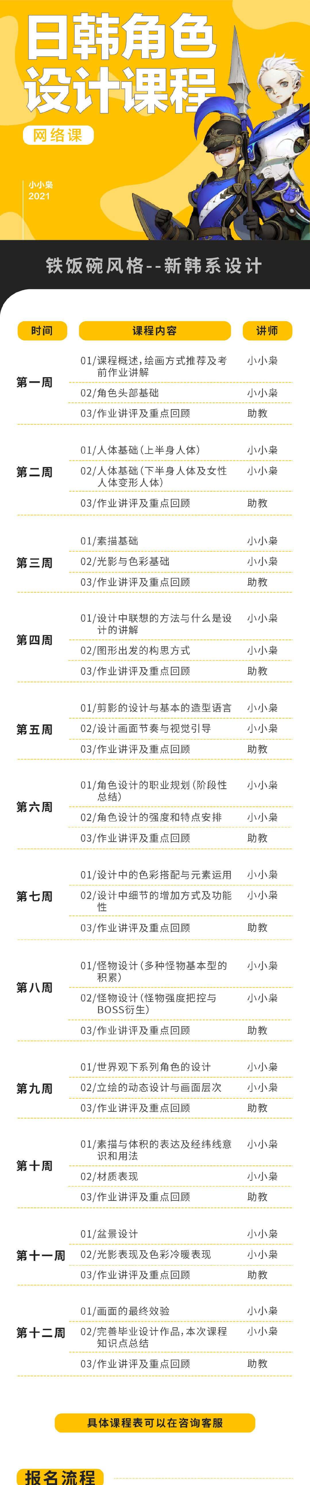 2021图形科学小小枭日韩角色设计