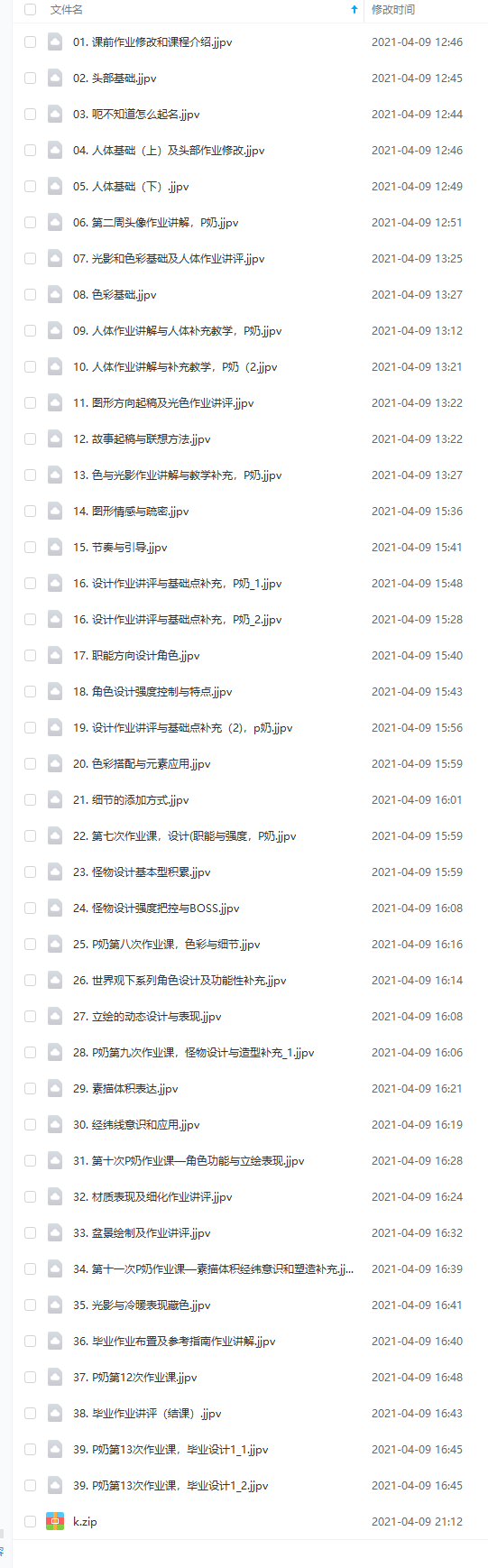 2021图形科学小小枭日韩角色设计