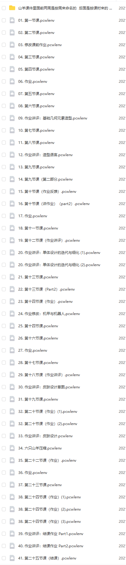 图形科学六只山羊鸣翠柳2020年5月份完结