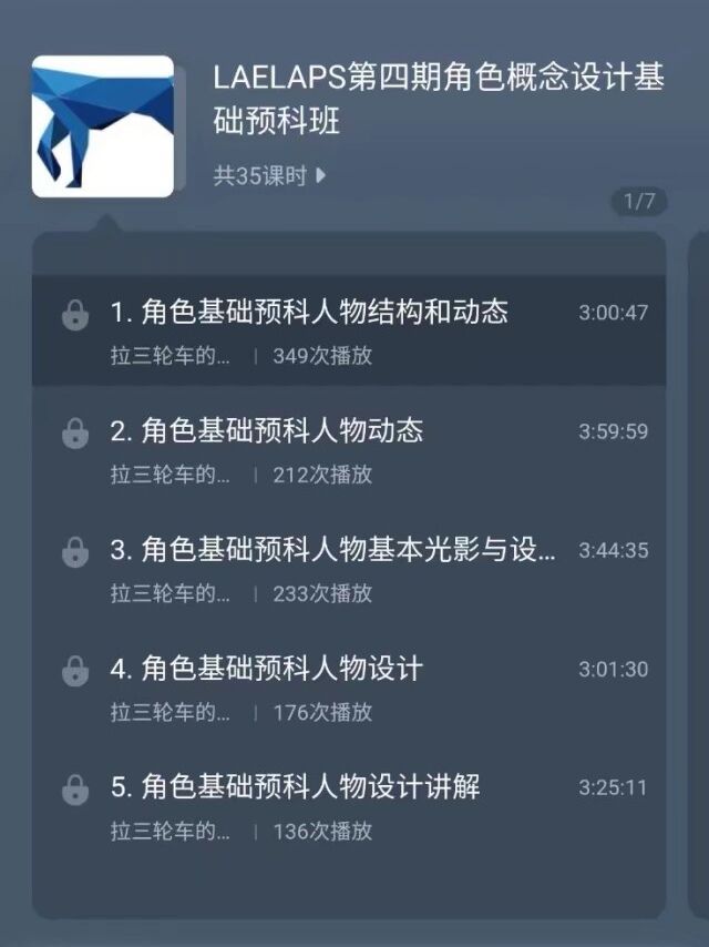 Laelaps莱普斯ben zhang 本叔角色游戏概念设计2019年12月份完结