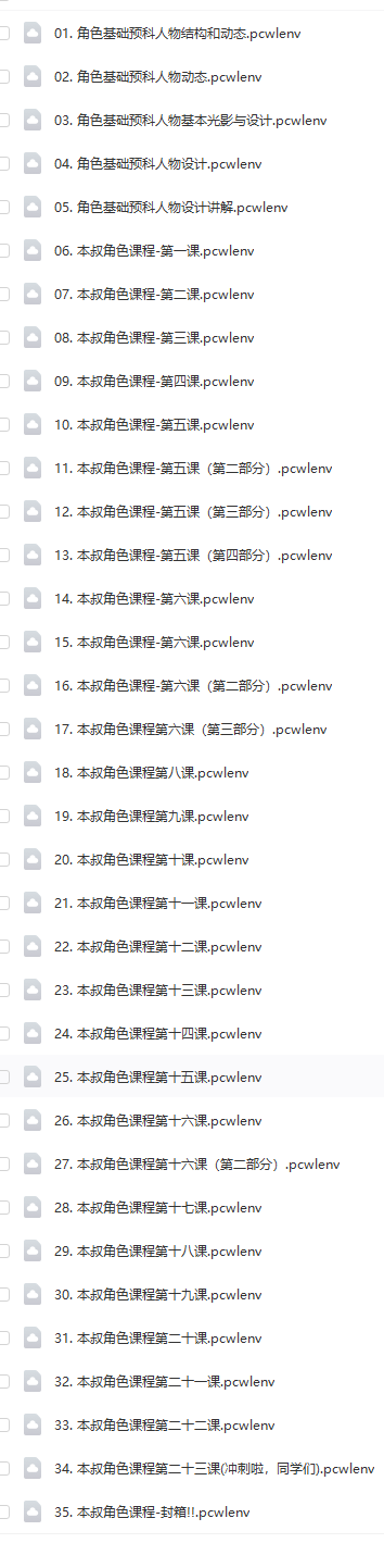 Laelaps莱普斯ben zhang 本叔角色游戏概念设计2019年12月份完结