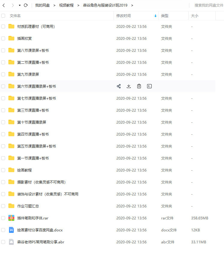 森谷角色与服装设计班2019.11月结课(有课件素材)