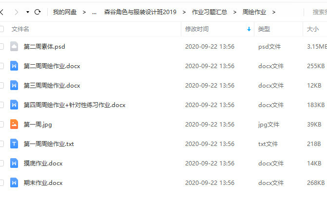 森谷角色与服装设计班2019.11月结课(有课件素材)