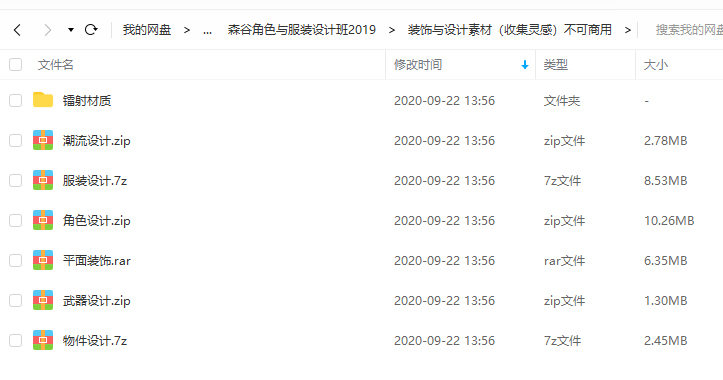 森谷角色与服装设计班2019.11月结课(有课件素材)