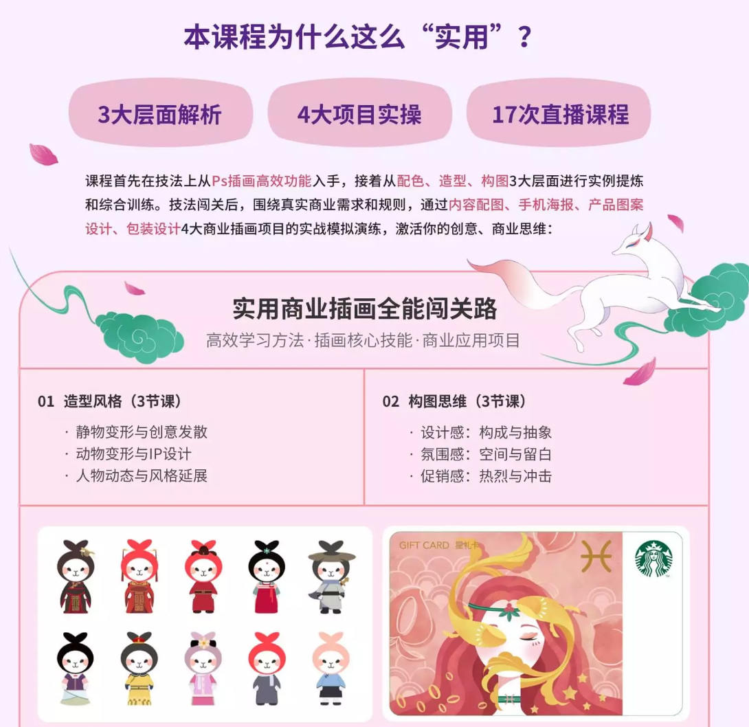 嘎罗实用商业插画全能班第3期罗雨舒第三期【全套完整有素材】