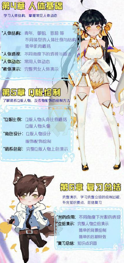 【莫那】太子池安CG基础绘画课