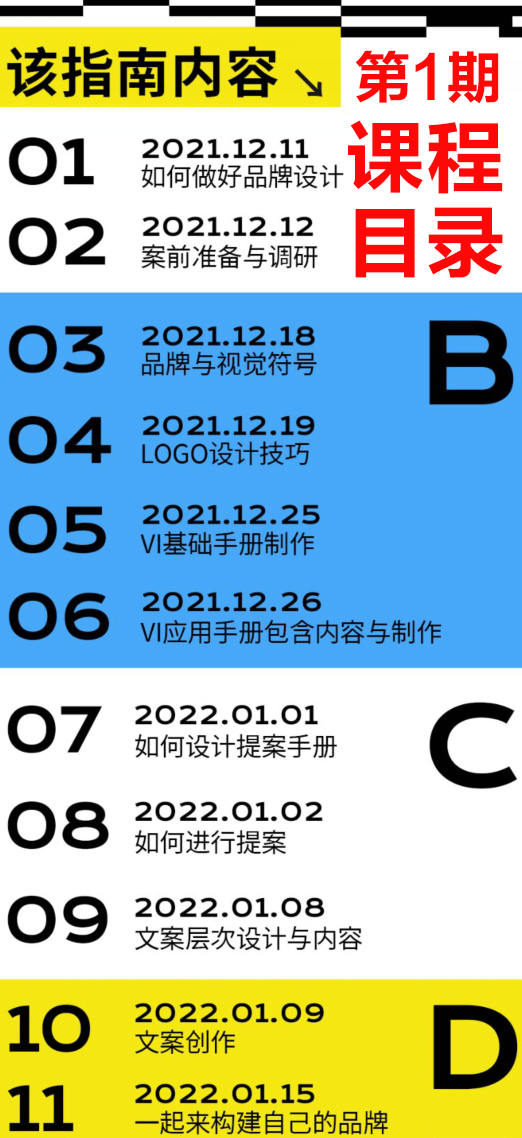不错实验室品牌设计指南第一期2022年1月结课【有素材】