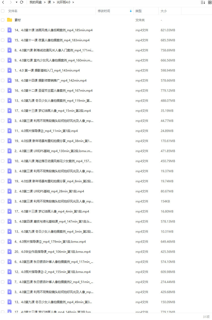 一晨摄影光环4.0班2022年1月结课【画质清晰有大部分素材】