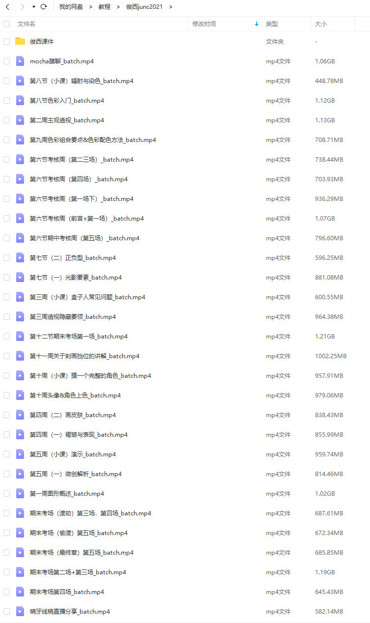 【缺课】俊西junc2021【有笔刷课件】