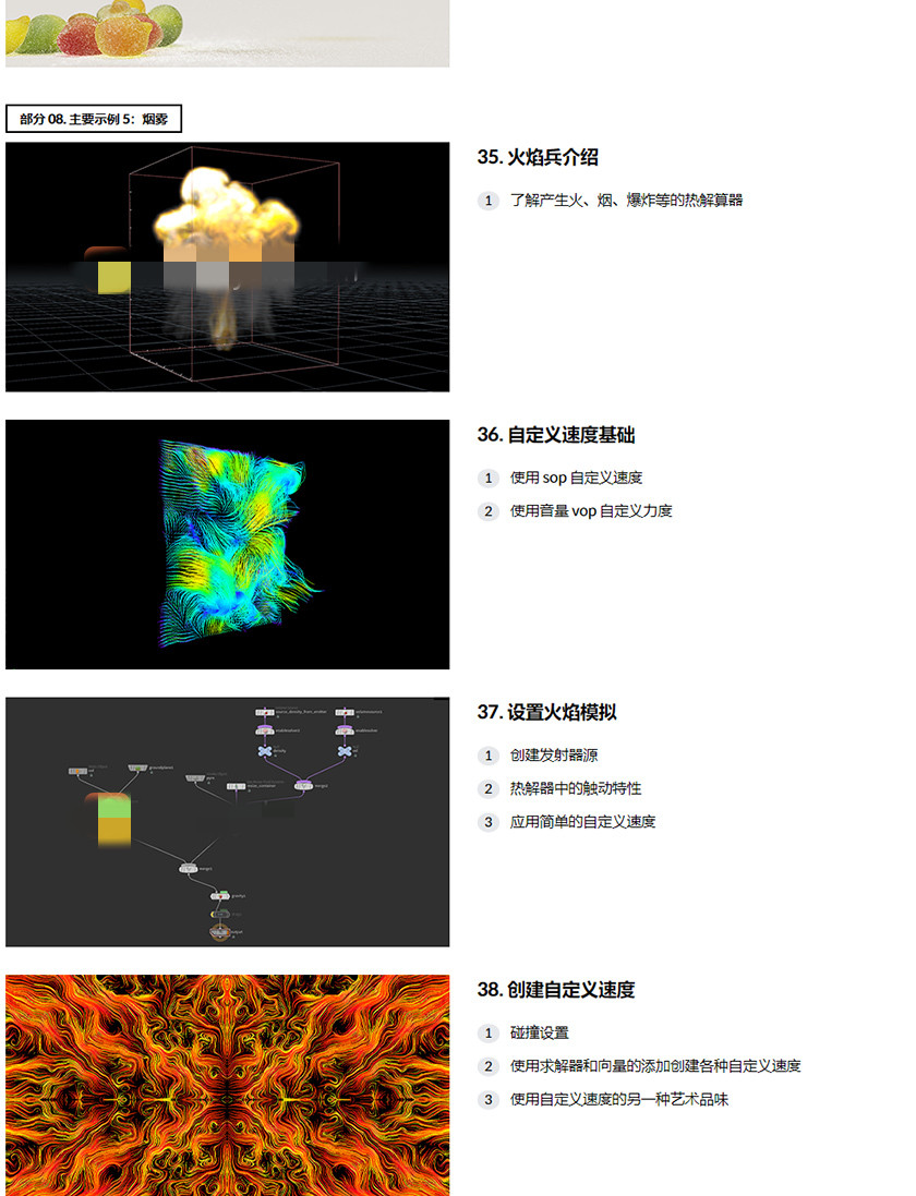 韩国coloso丨使用houdini创作艺术动态图形作品教程「韩语中文字幕」