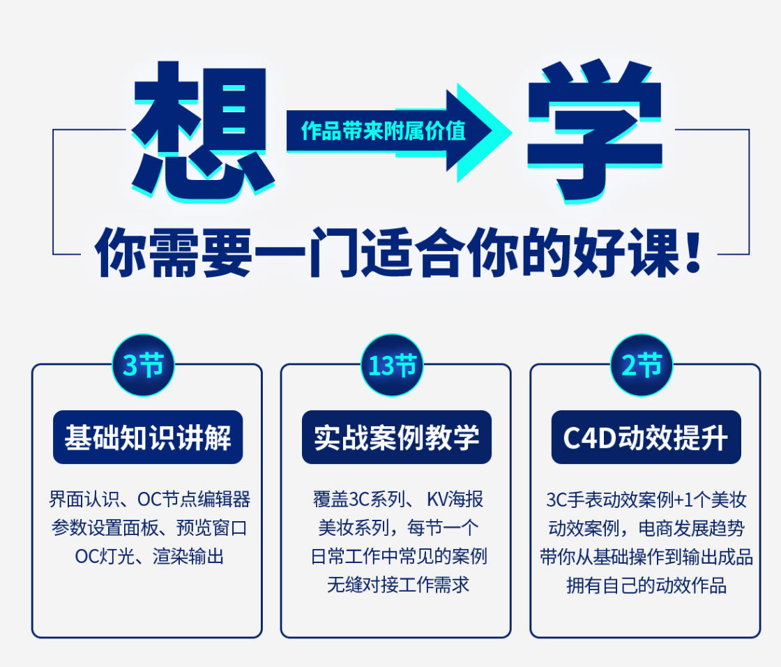 阿波C4D零基础实战特训班2021年1月完结【有部分工程文件】