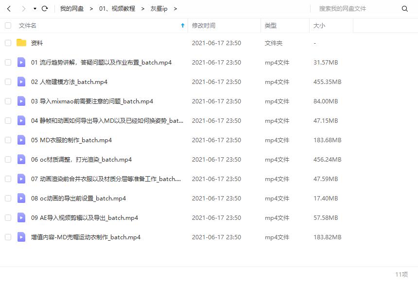 灰昼卡通人物建模穿衣渲染一体化流程2020年（高清画质）