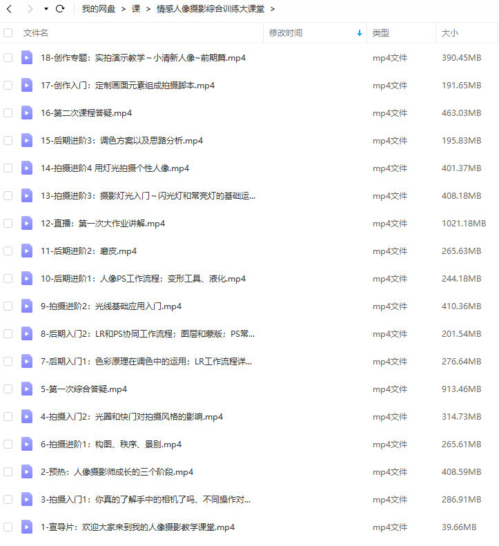 【缺课】麻雀大人2022年情感人像摄影综合训练大课堂【只有视频】