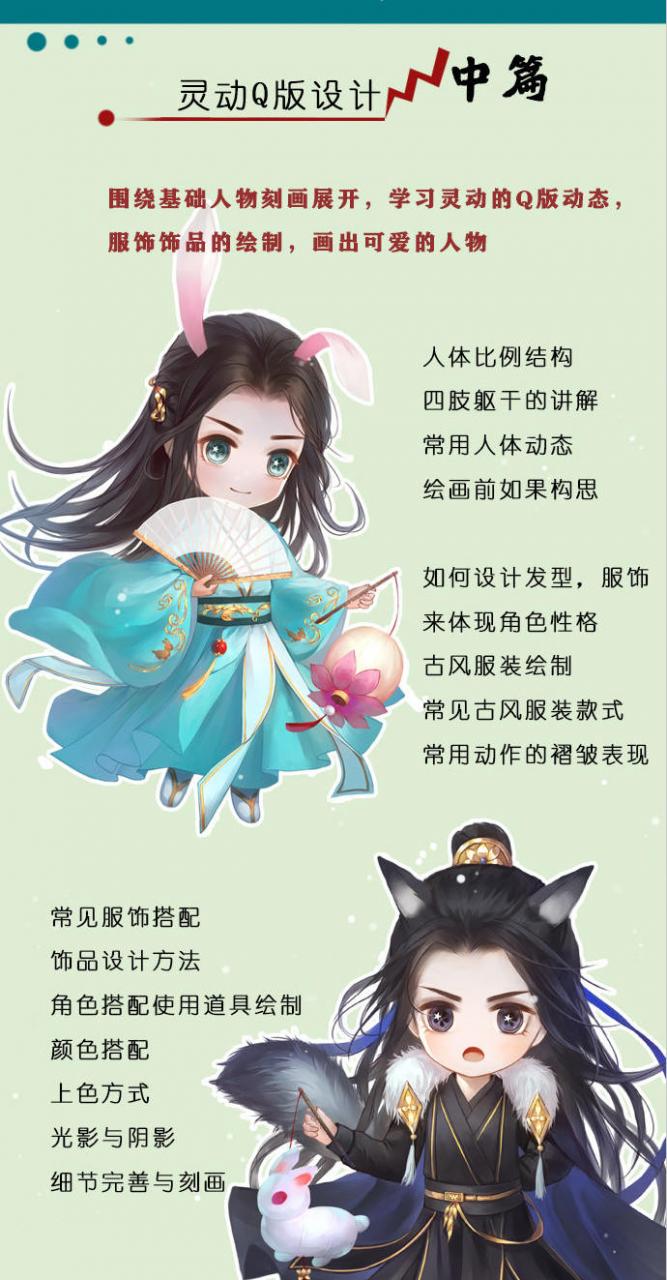 叶紫紫古风Q版厚涂班第一期2020年4月结课【有笔刷课件】
