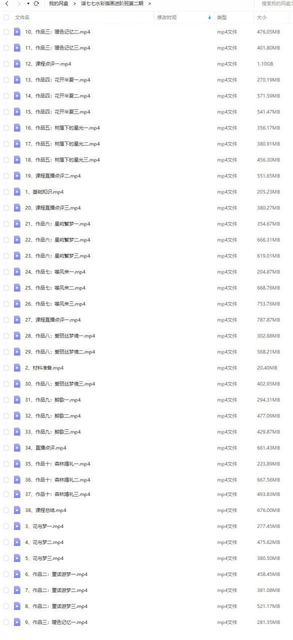 诣七七水彩插画进阶班第二期2021年6月结课【】