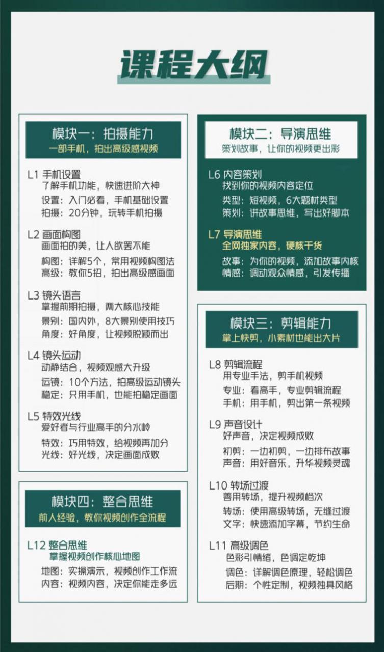 手机短视频剪辑创作2021【画质清晰】