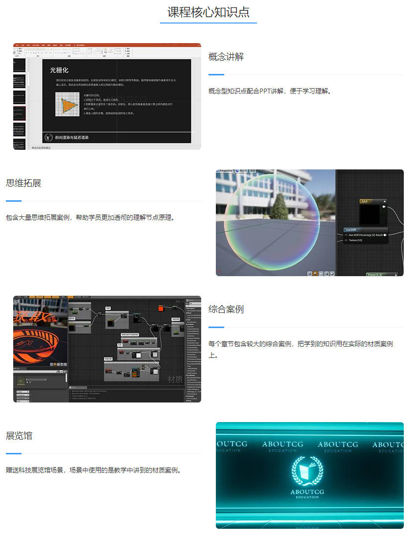 UE4 面向美术的3D数学材质核心原理教学（）