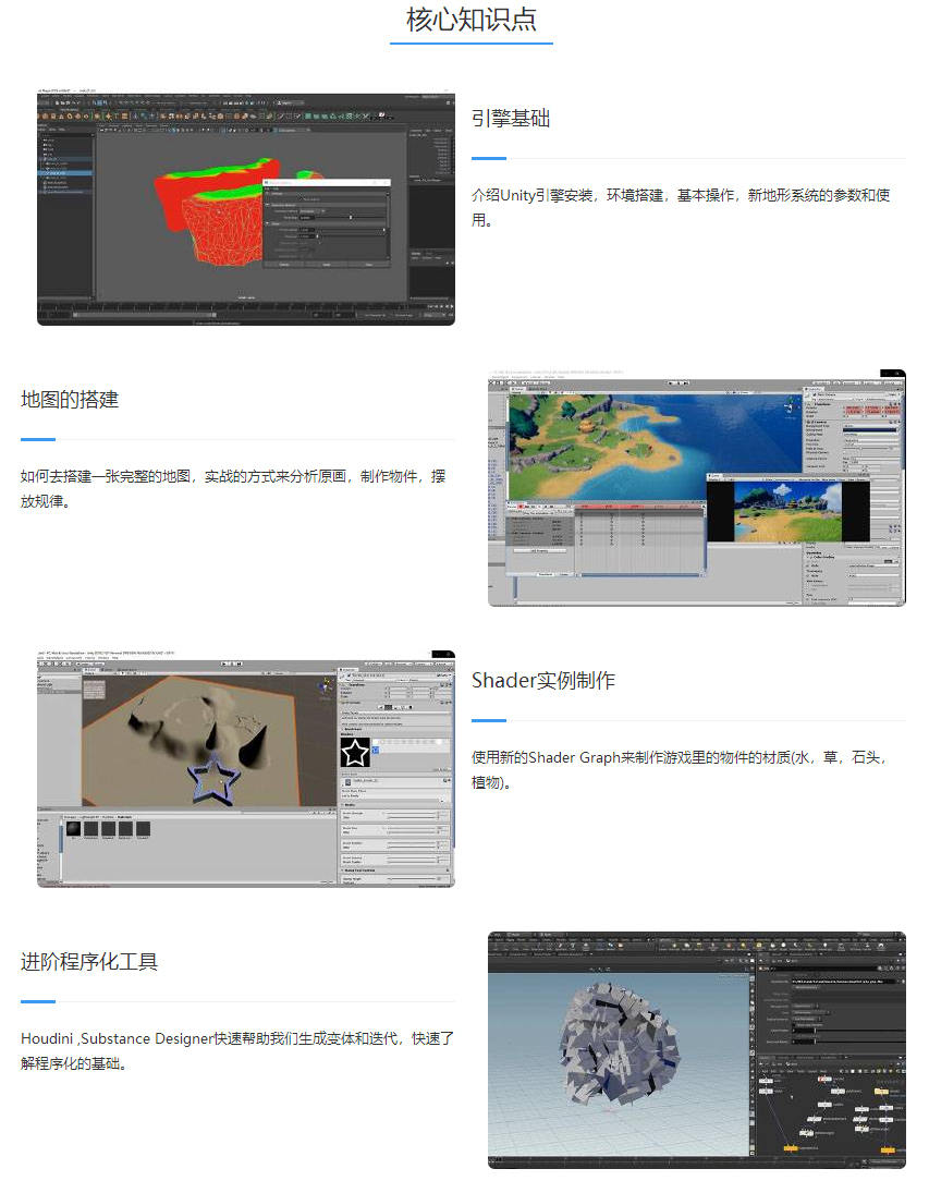 Unity 3D卡通风格手游地编流程