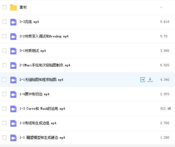 黑豹角色综合教学课程插图