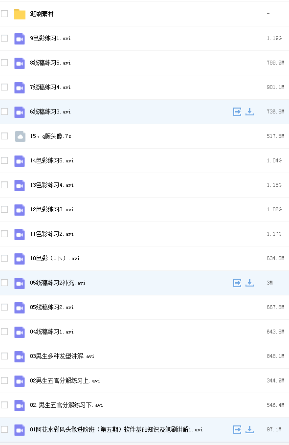 阿花水彩风男生头像ipad插画课插图