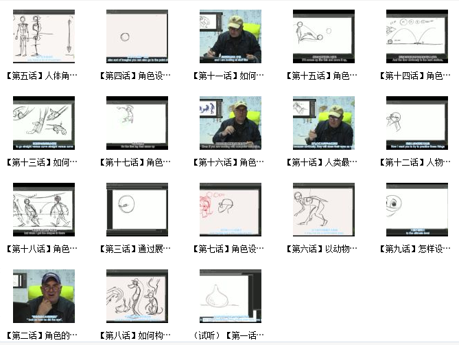 与好莱坞动画大师一起学角色设计网课资源插图1