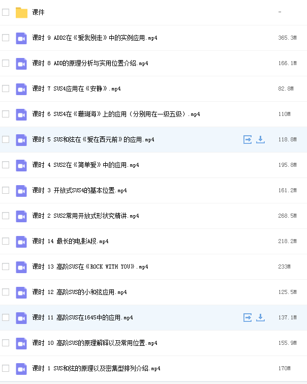 杜恰加三和弦&挂留和弦视频插图