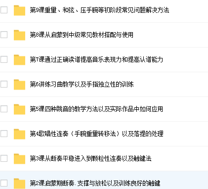 安妮老师启蒙初级钢琴教学法插图