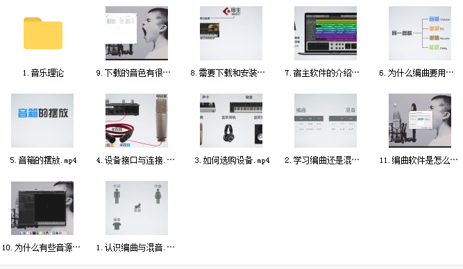 乐球网皮皮老师编曲基础课程插图1