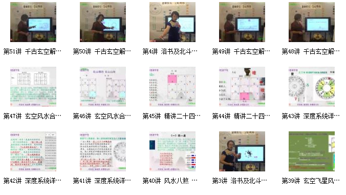 唐誉晏玄空风水真笈视频教程资源插图1