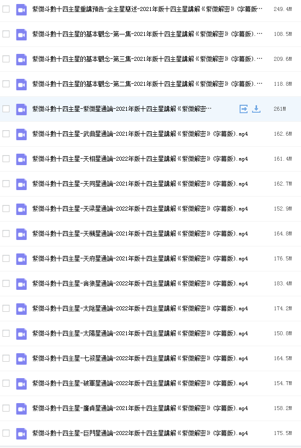 陈明业紫微初階《2021年十四主星》插图1
