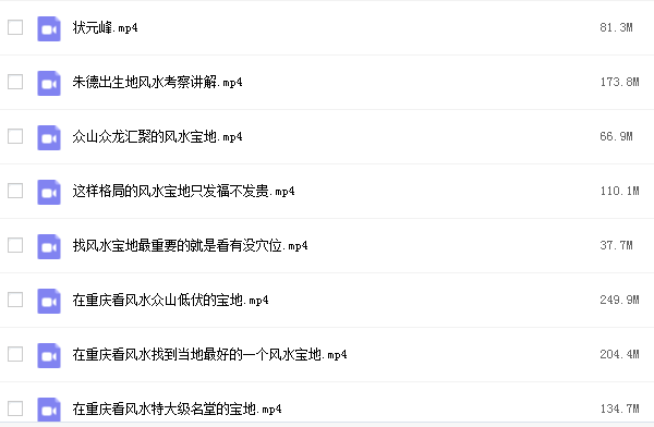 古晓华风水204个现场案例插图