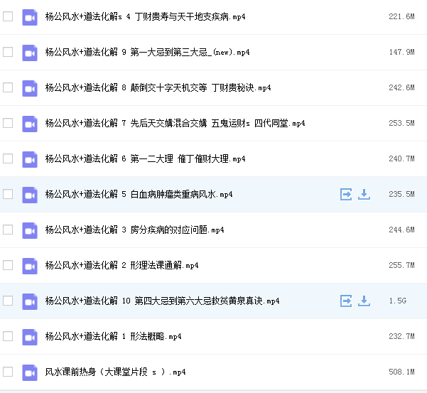 唐老师杨公真传风水+风水道法化解插图