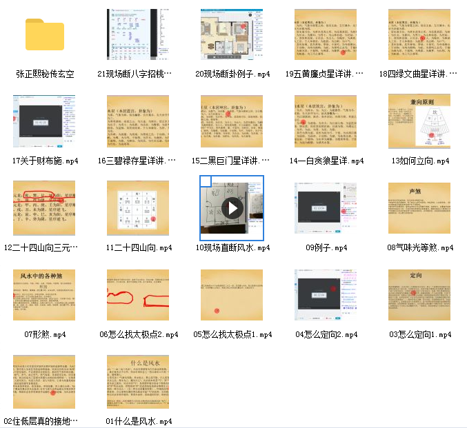 张正熙玄空风水21节插图1