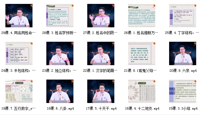 谢幸材玄机姓名学视频插图1