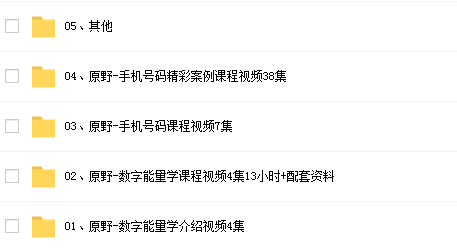 原野手机号码数字预测学插图