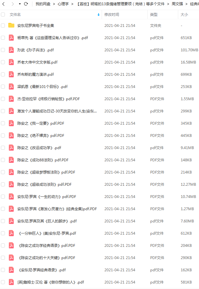 经典绝版pdf电子书 安东尼 陈安之等.png
