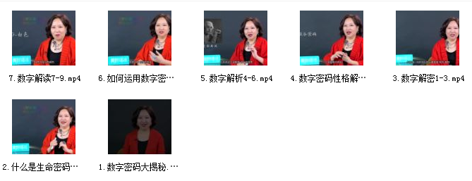 密码皇后陈颖怡《解读你的生命密码》插图1