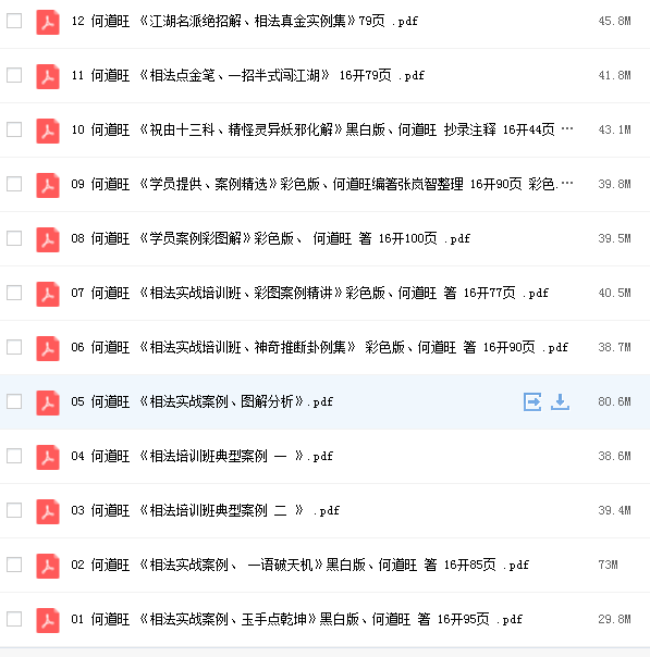 何道旺老师相法实战案例书籍pdf插图1