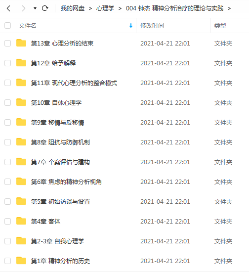 钟杰 精神分析治疗的理论与实践插图