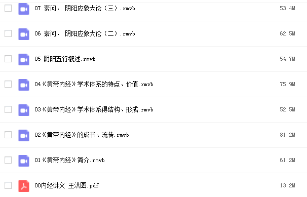 北京中医药大学王洪图黄帝内经网课资源插图