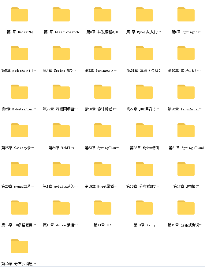 JavaEE企业级分布式高级架构师018期插图1