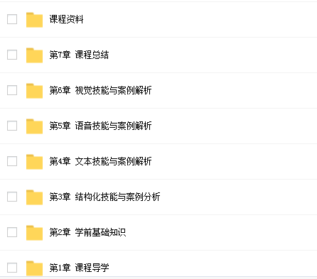 Kaggle竞赛经典案例深度剖析网课资源插图