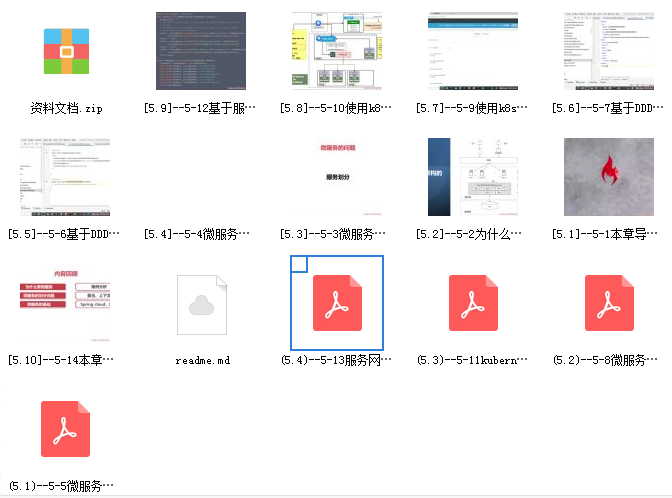 DDD（领域驱动设计）思想解读及优秀实践网课资源插图1